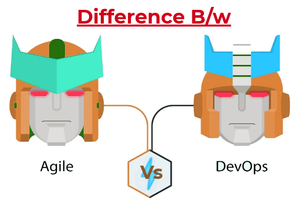 agile vs devops